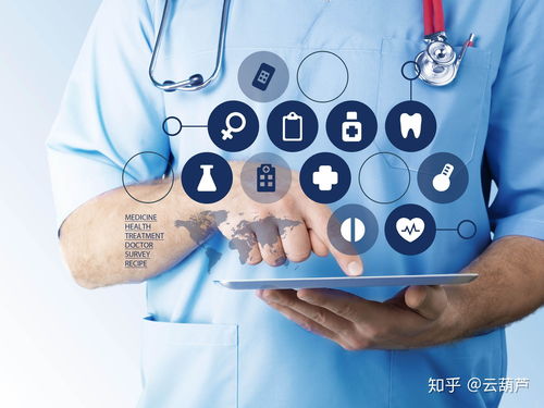 醫療衛生行業如何選擇商標注冊類別——聚焦藥品互聯網信息服務