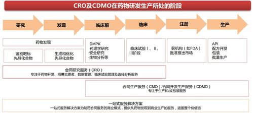 復(fù)盤生物科技大牛市，誰(shuí)將成為中國(guó)醫(yī)藥首富？——藥品互聯(lián)網(wǎng)信息服務(wù)的視角