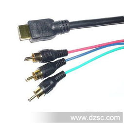 HDMI線全解析 從Mini到扁平，電腦連接線的選擇指南